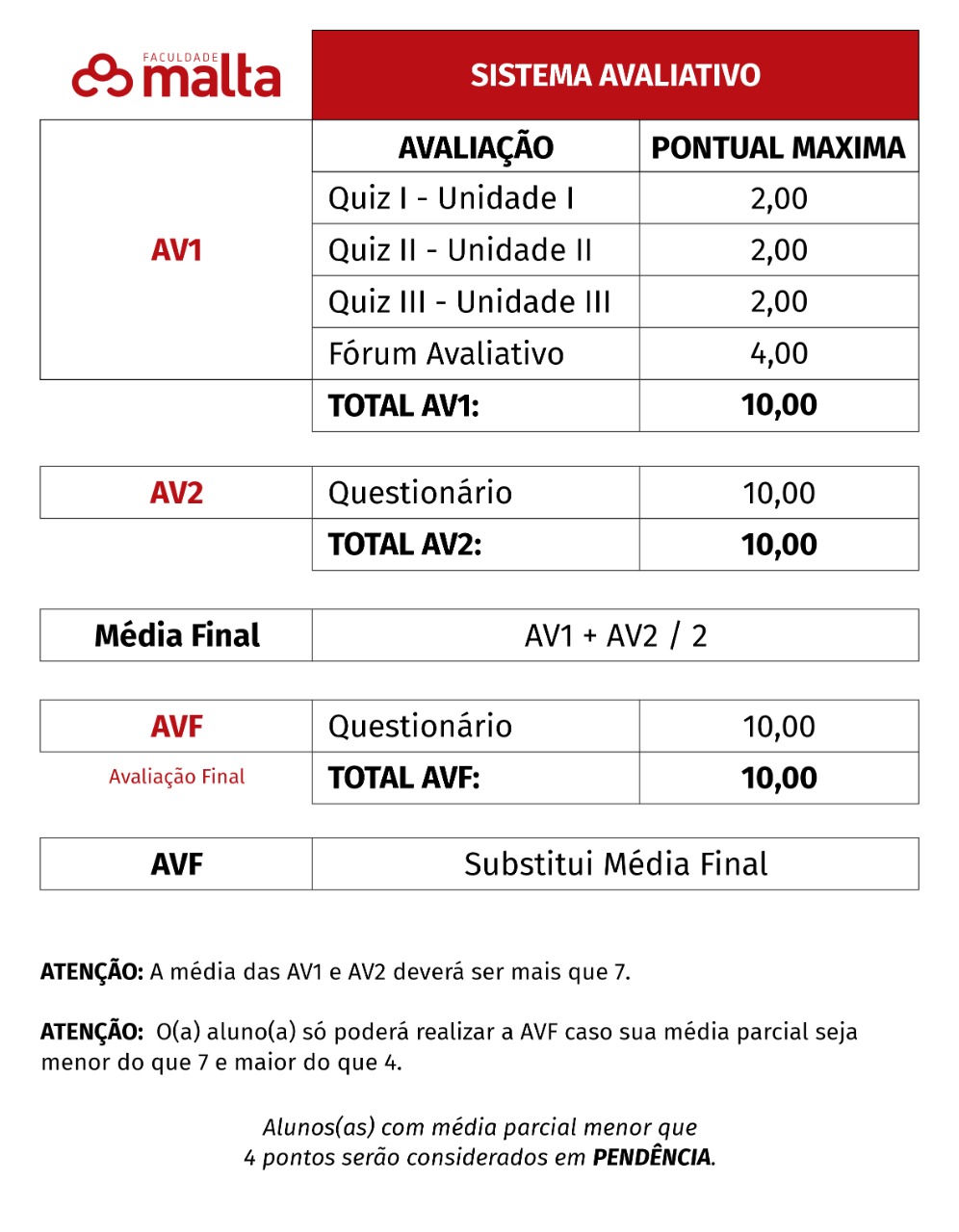 Curso Psicologia Do Desenvolvimento